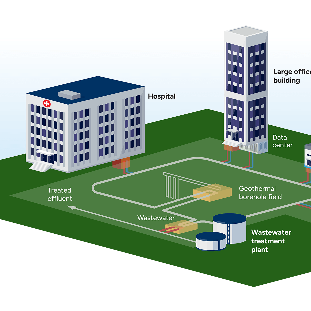 Illustration: geothermal energy networks