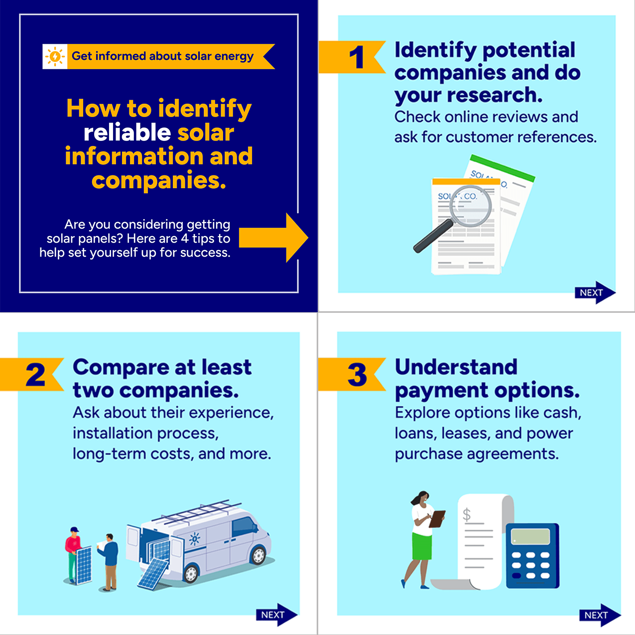 Infographic